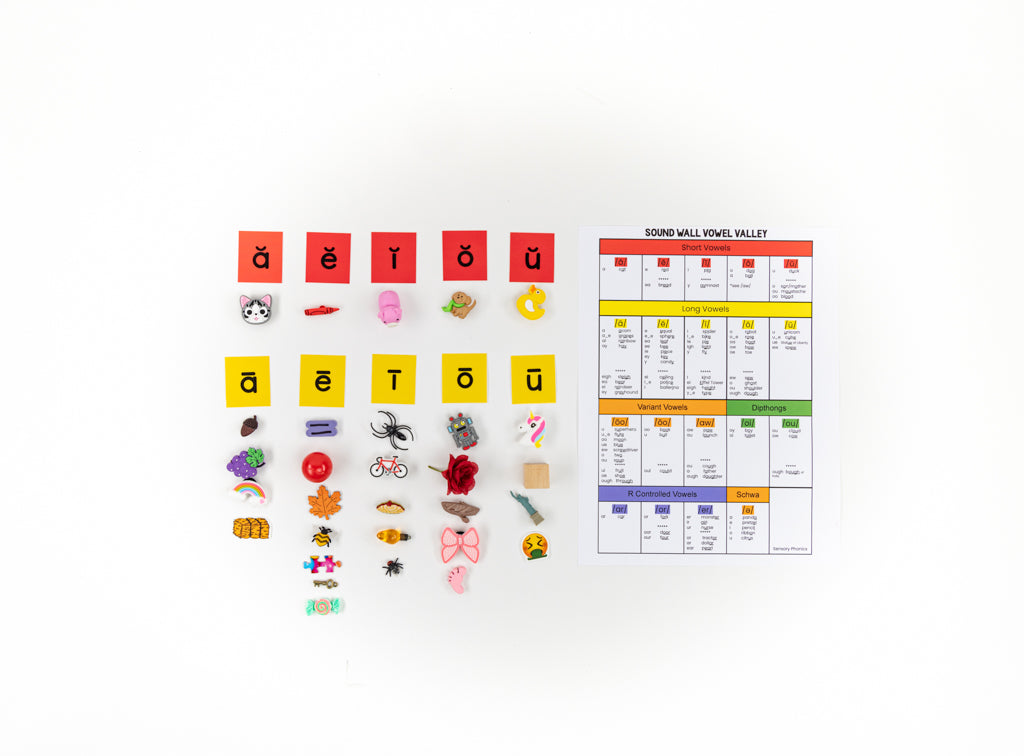 Sound Wall Vowel Valley Sound Sorting Kit